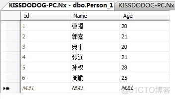 SQL 操作结果集 -并集、差集、交集、结果集排序_数据集