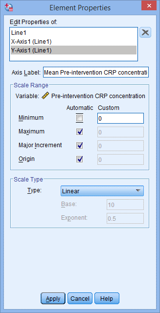 组内连续三个或三个以上Repeated Measures ANOVA_正态分布_60