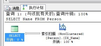 SQL Server执行计划的理解_sql_09