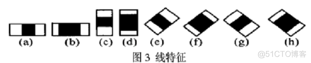 浅析人脸检测之Haar分类器方法_决策树_03