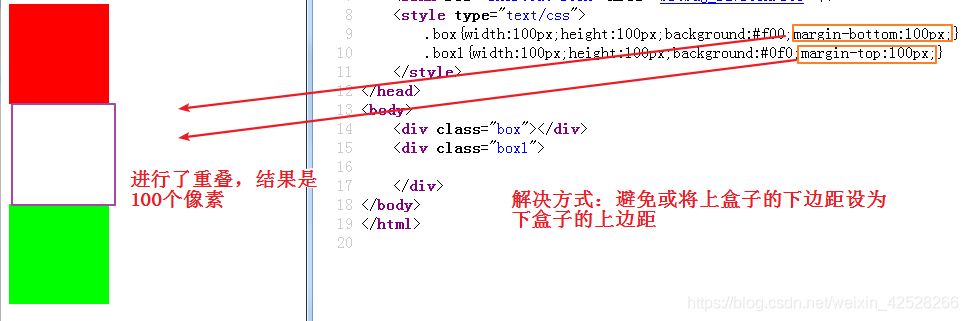 前端基础-CSS模型_盒子模型_13