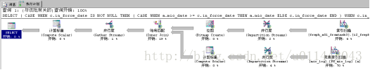 SQL CASE WHEN语句性能优化_存储过程