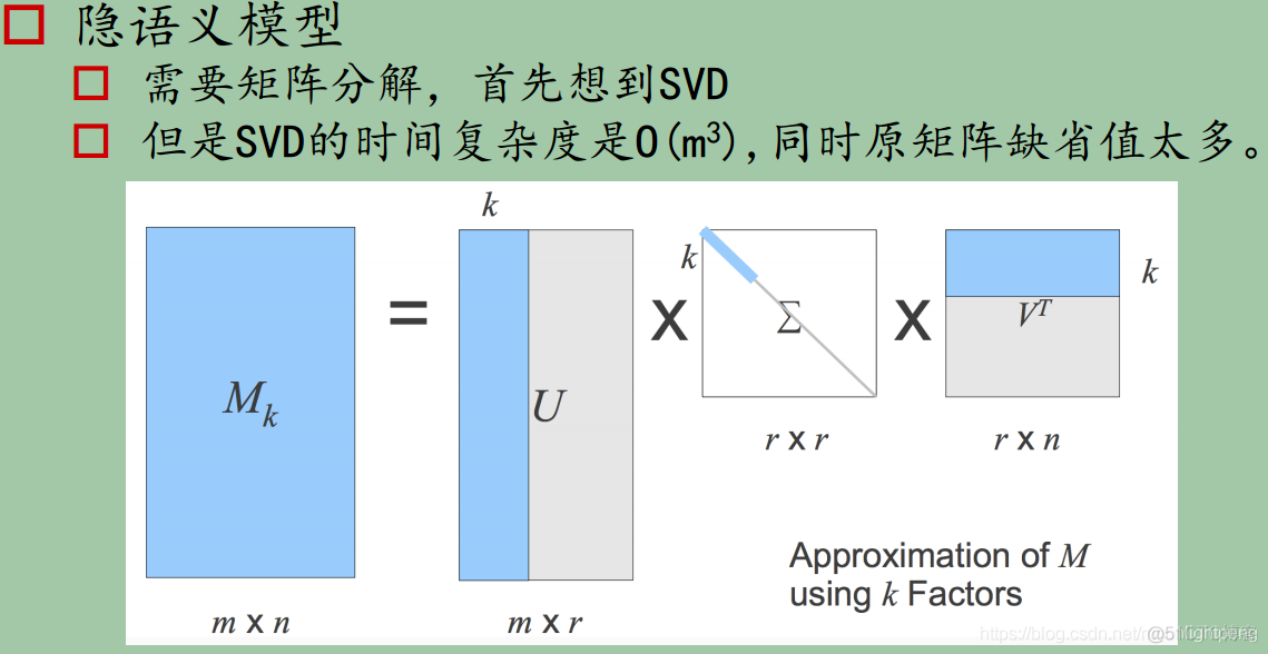 七月算法机器学习 9 推荐系统与应用_推荐系统_24