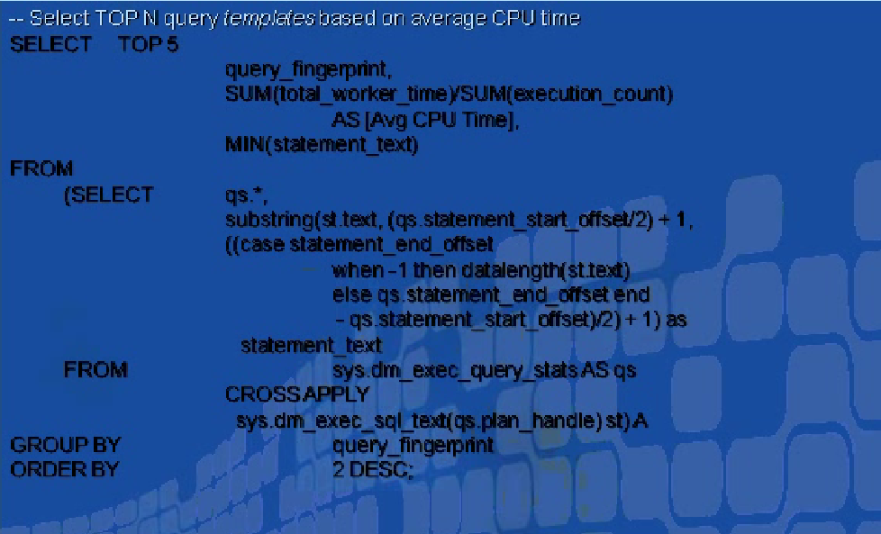 sqlserver-sql-51cto-sqlserver-sql