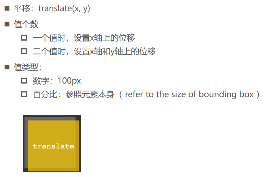 714 transform、transition：translate，scale，rotate，skew，transform-origin_html_02