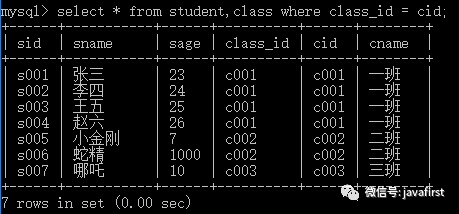 MySQL数据库的多表查询以及外键约束_外键约束_09