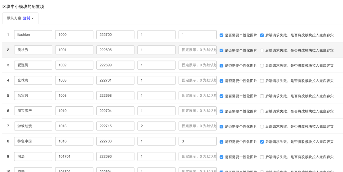 一起来看看淘宝首页的个性化_数据源_06