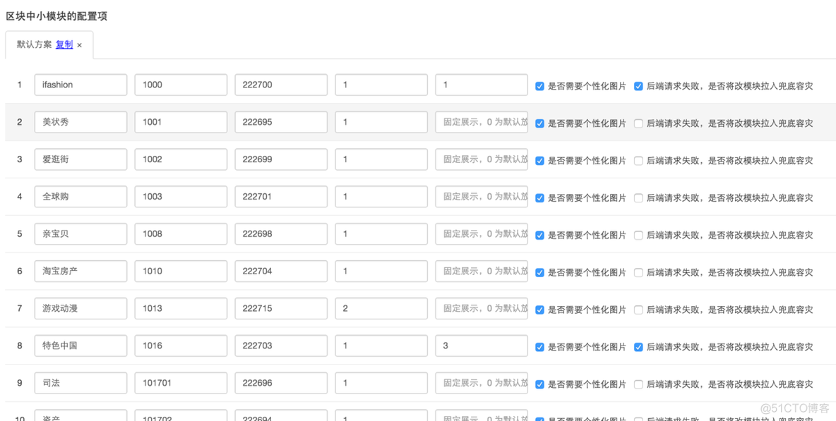 一起来看看淘宝首页的个性化_加载_06