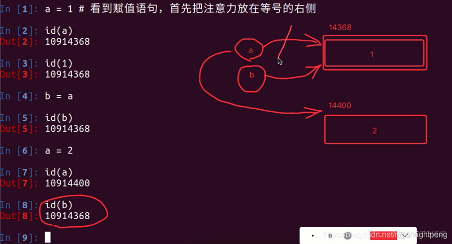 Python学习笔记 之 变量进阶_全局变量_02