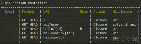 PHP-Laravel入门使用（路由）_传递参数_17