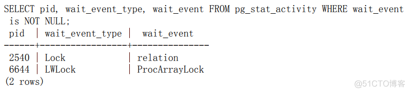 数据库PostrageSQL-统计收集器_postgresql_19