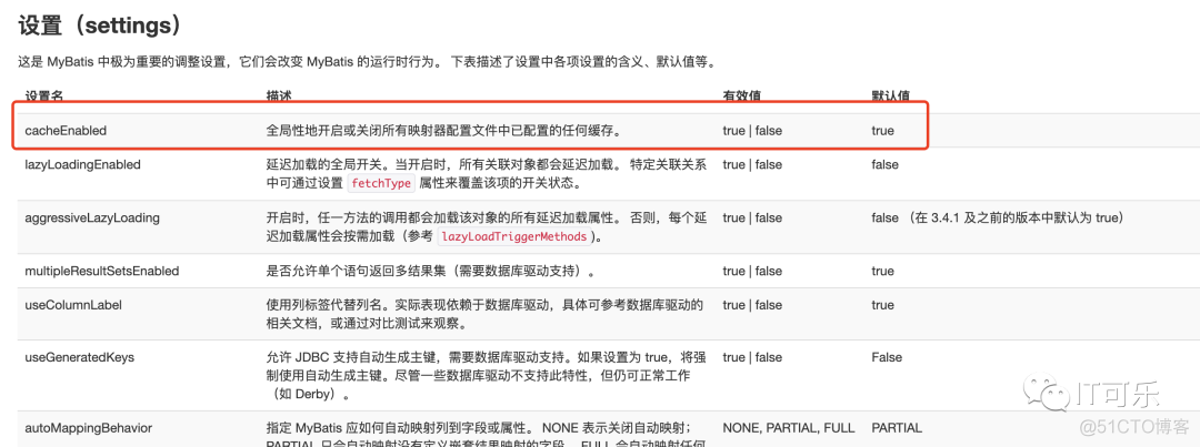 Mybatis源码-SqlSession（二）_xml_04