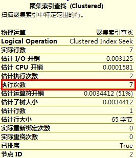 SQL Server执行计划的理解_非聚集索引_19