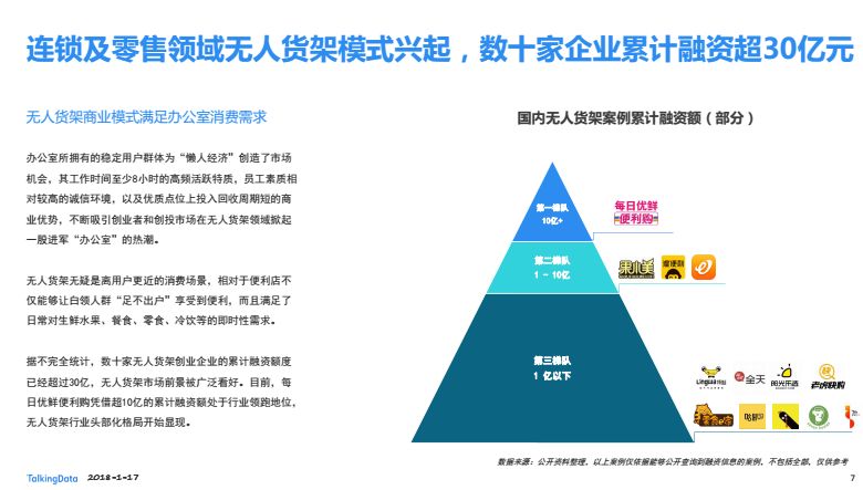 别慌，无人货架底盘很稳_商业