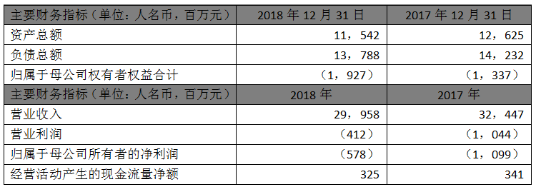 苏宁收购家乐福中国：新零售赛道迎新变数_新技术_02