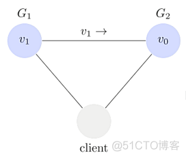 分布式事务解决方案_服务器_08