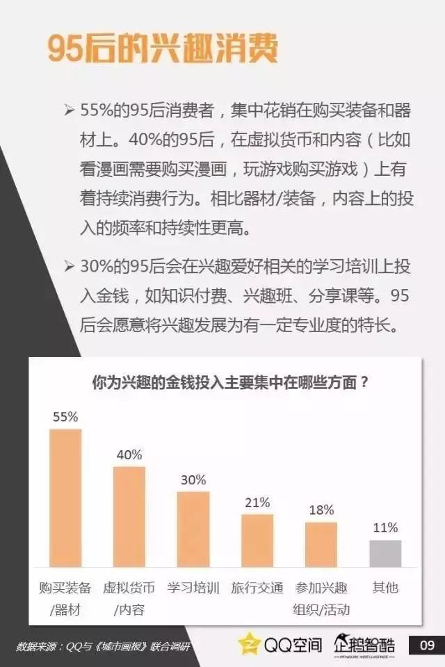 腾讯财报QQ大盘数字背后真相：全力押注年轻人_facebook_04