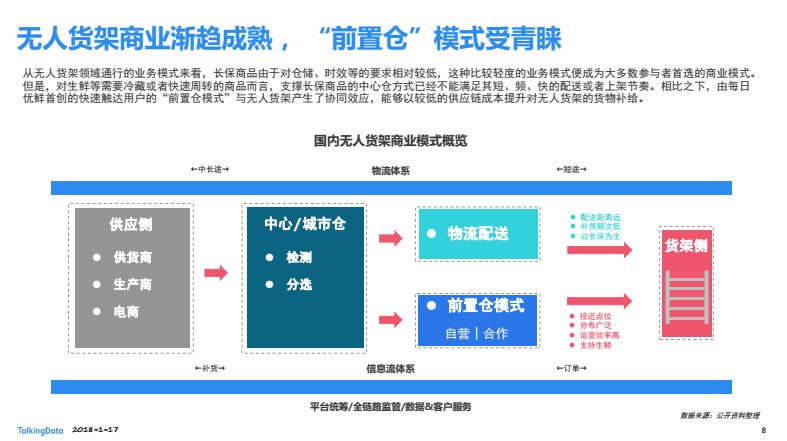 别慌，无人货架底盘很稳_数据_02