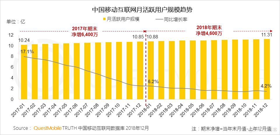 电商直播风起，阿里再次大象起舞_移动互联网_03