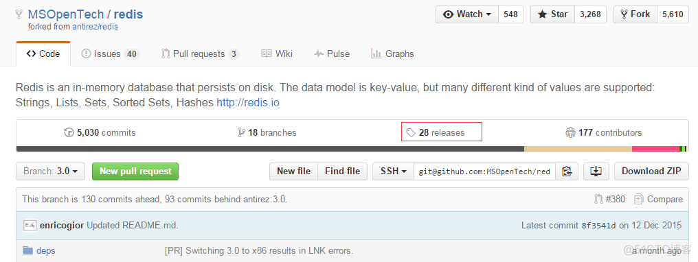 redis集群的搭建_redis