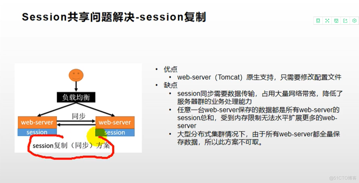 springcloud中的零碎知识_数据库_10