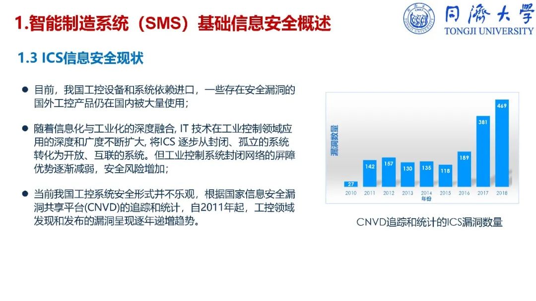 干货：深入解读智能制造_反编译_346