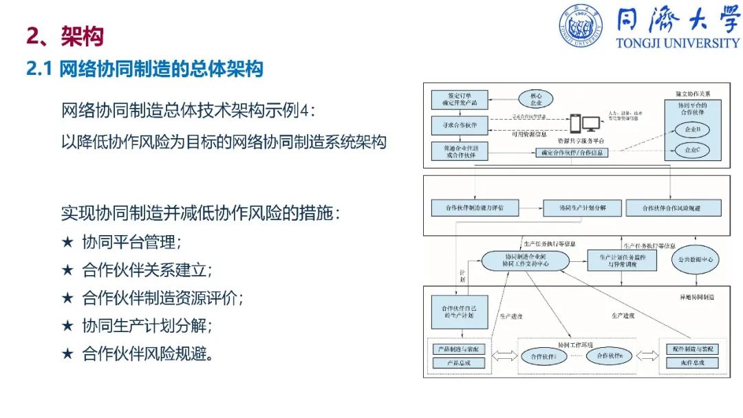 干货：深入解读智能制造_firefox_271