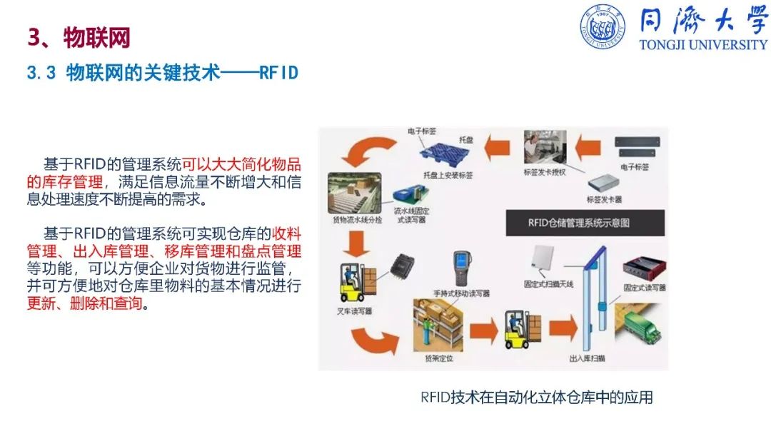 干货：深入解读智能制造_nokia_177