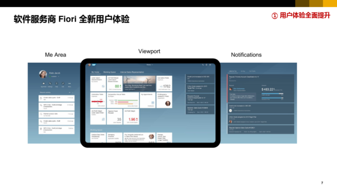 集团型企业数字化转型方案_website_05