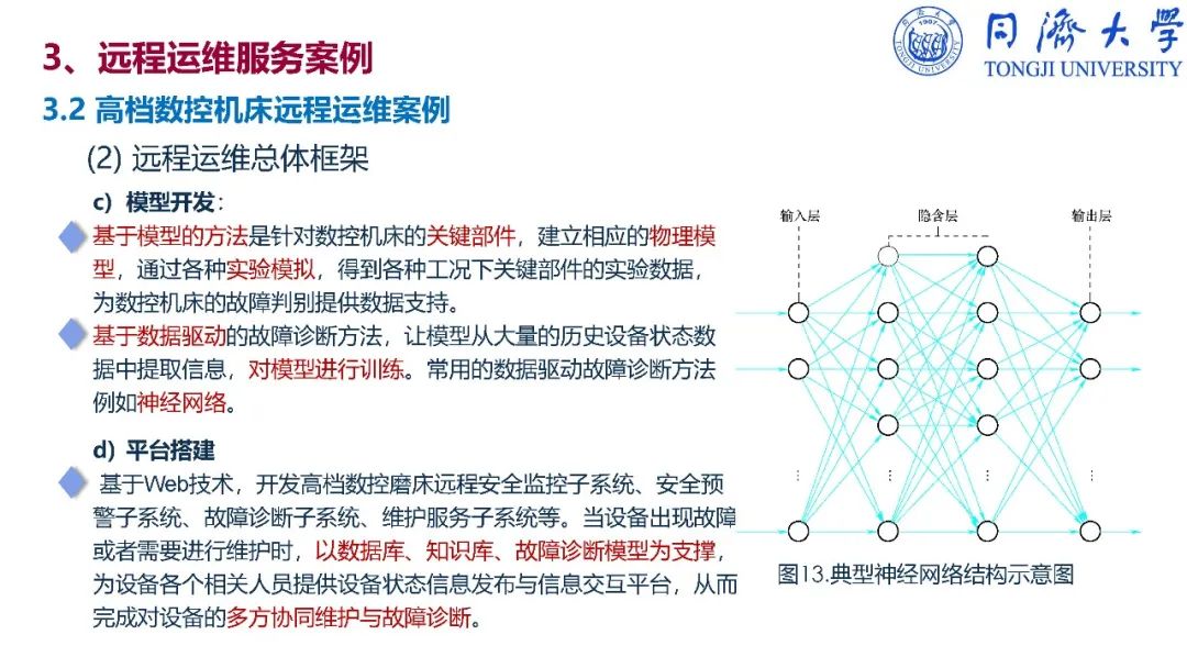 干货：深入解读智能制造_vc++_311