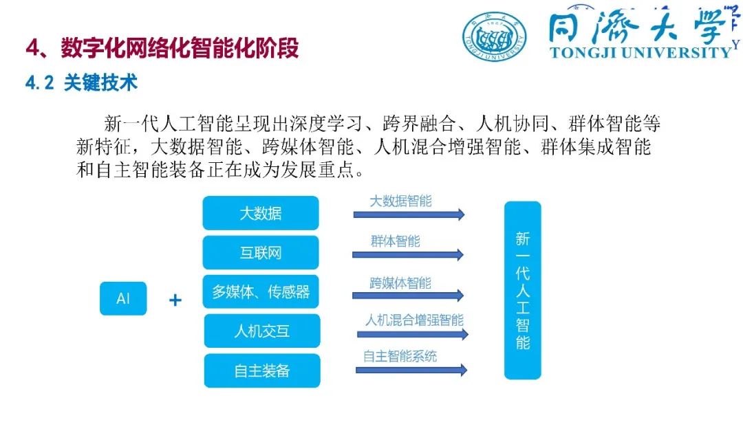 干货：深入解读智能制造_反编译_82