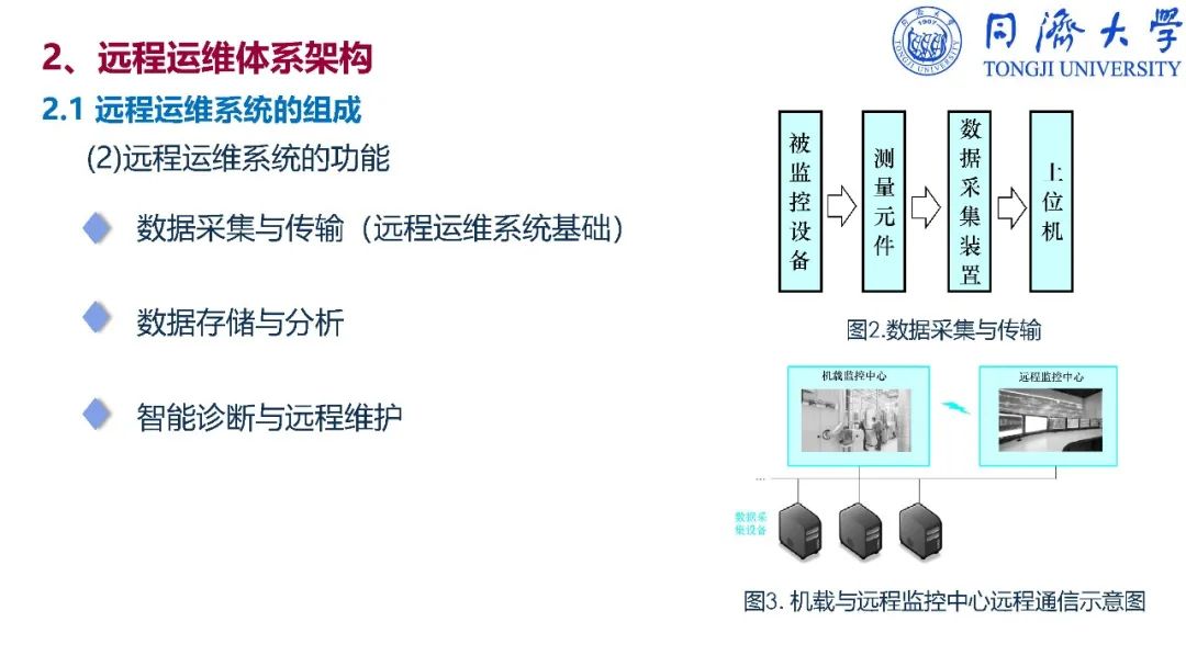 干货：深入解读智能制造_firefox_296