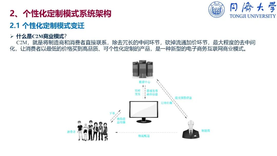 干货：深入解读智能制造_nokia_323