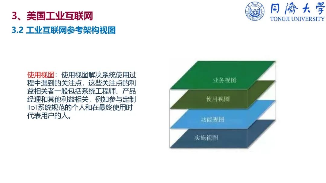 干货：深入解读智能制造_ppt_151