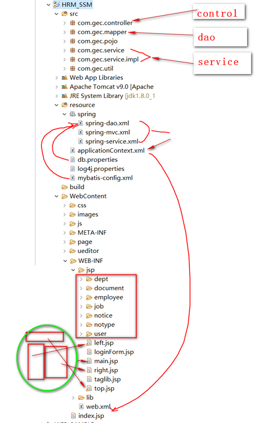 搭建SSM的过程及关键配置文件_mvc