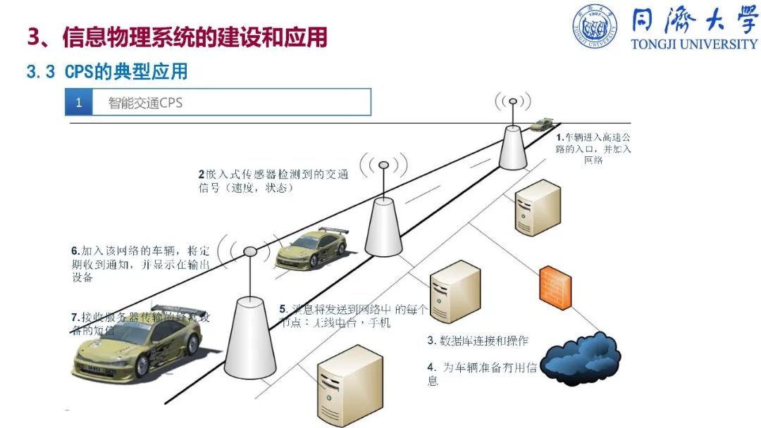 干货：深入解读智能制造_nokia_131