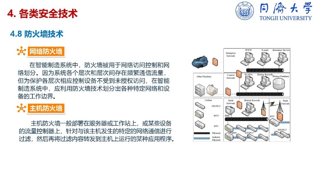 干货：深入解读智能制造_vc++_363