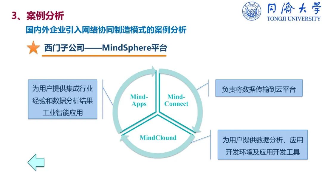 干货：深入解读智能制造_反编译_278