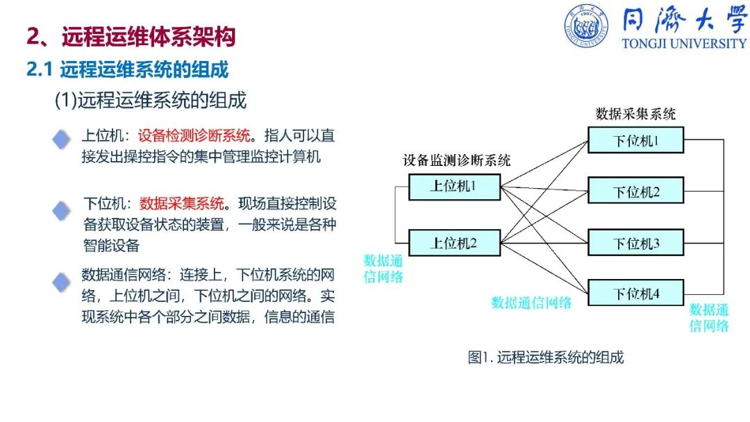 干货：深入解读智能制造_反编译_295