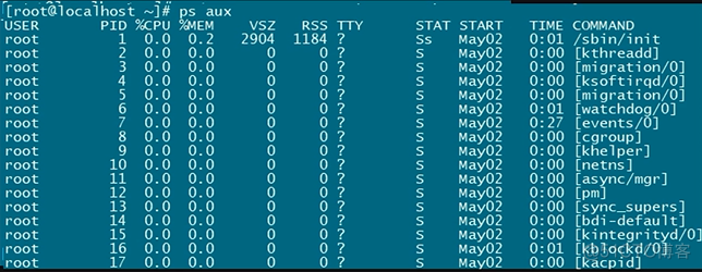 linux系统安全-2_复杂度_02