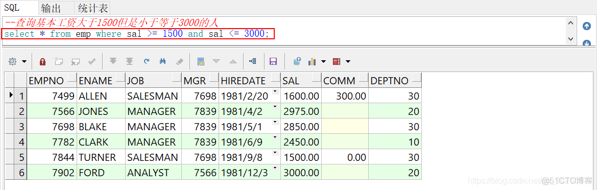 oracle（8）_SQL_条件查询_oracle_06