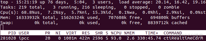 Python应用CPU占用高问题排查_python