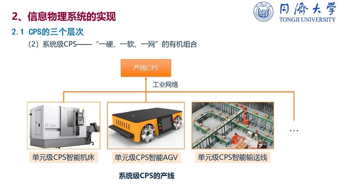 干货：深入解读智能制造_ppt_112