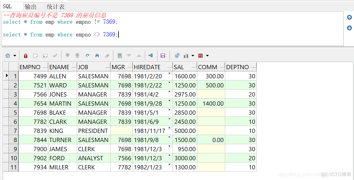 oracle（8）_SQL_条件查询_条件查询_15