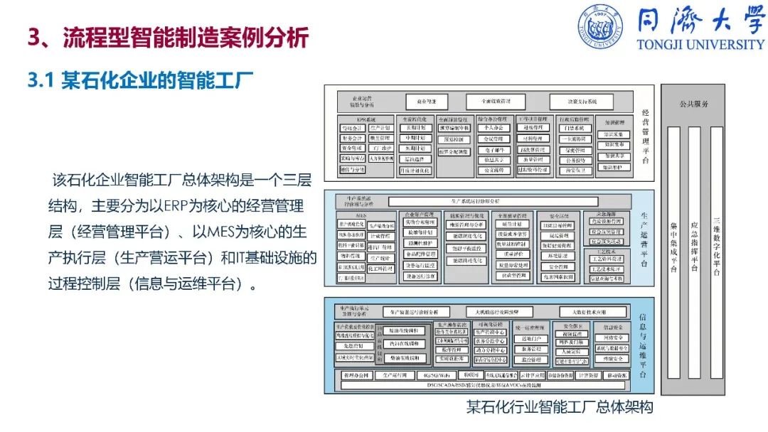 干货：深入解读智能制造_nokia_253