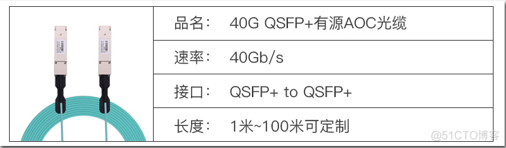 数据中心模块化光纤布线_数据中心_12