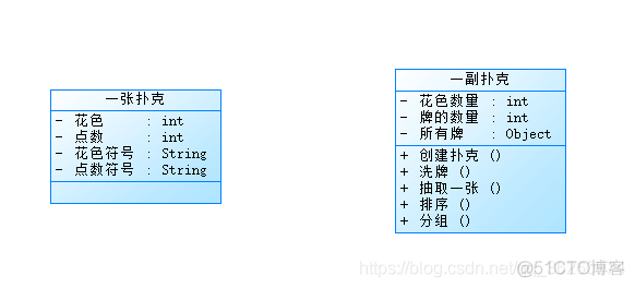 Java系列（42）——扑克测试题_ide_04