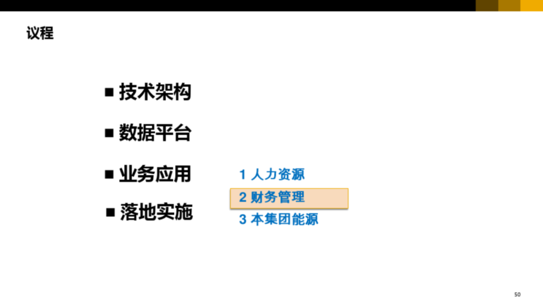 集团型企业数字化转型方案_website_44