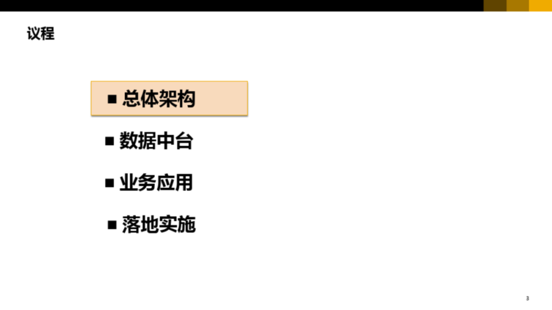 集团型企业数字化转型方案_vim_02