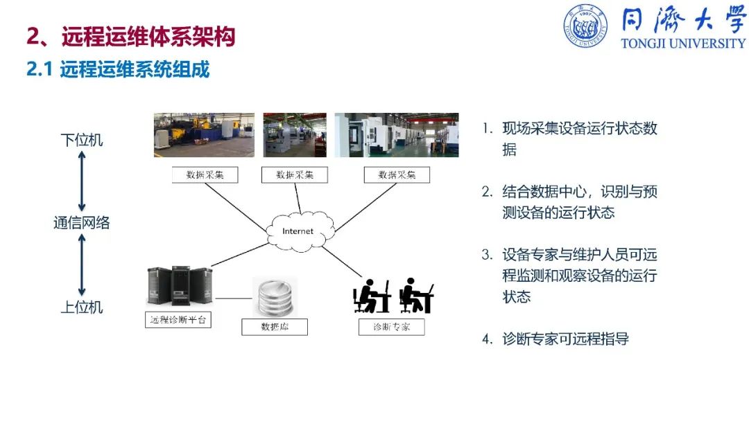 干货：深入解读智能制造_firefox_294